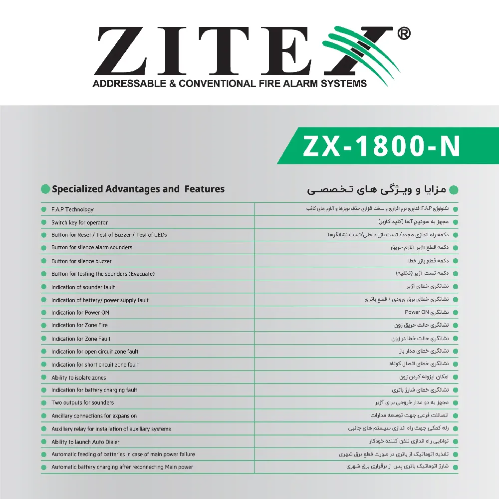 کنترل پنل اعلام حریق 12 زون کانونشنال زیتکس مدل ZX-1800-12